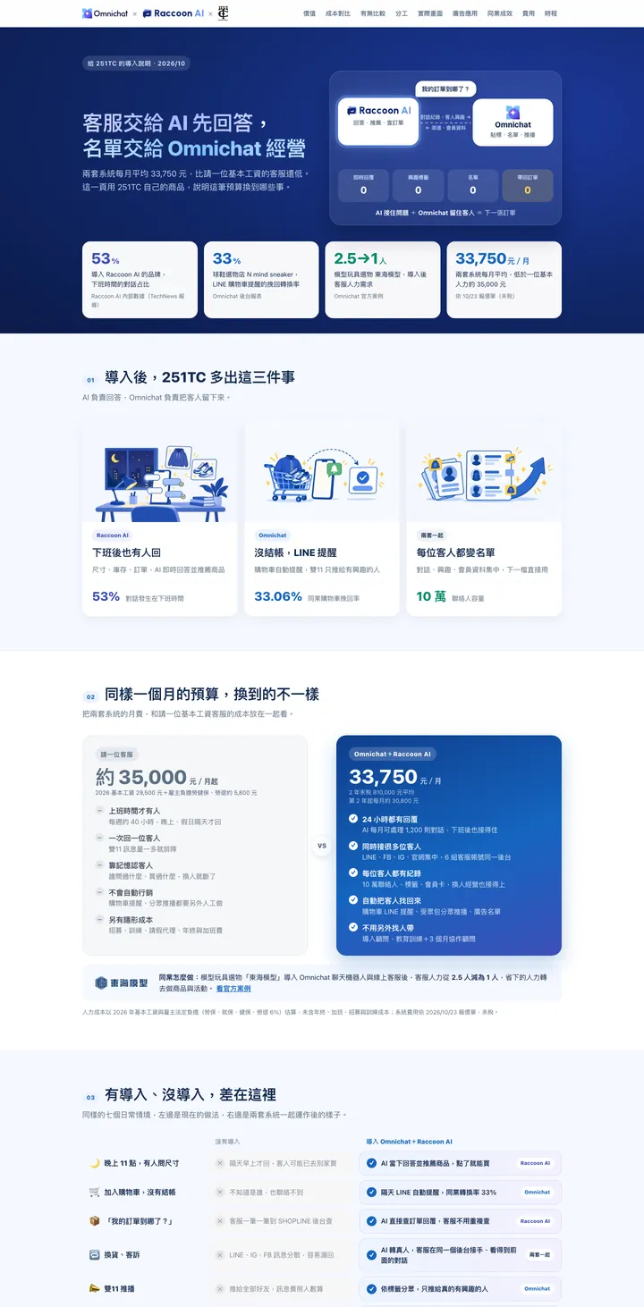 251TC 老闆會議網頁長截圖